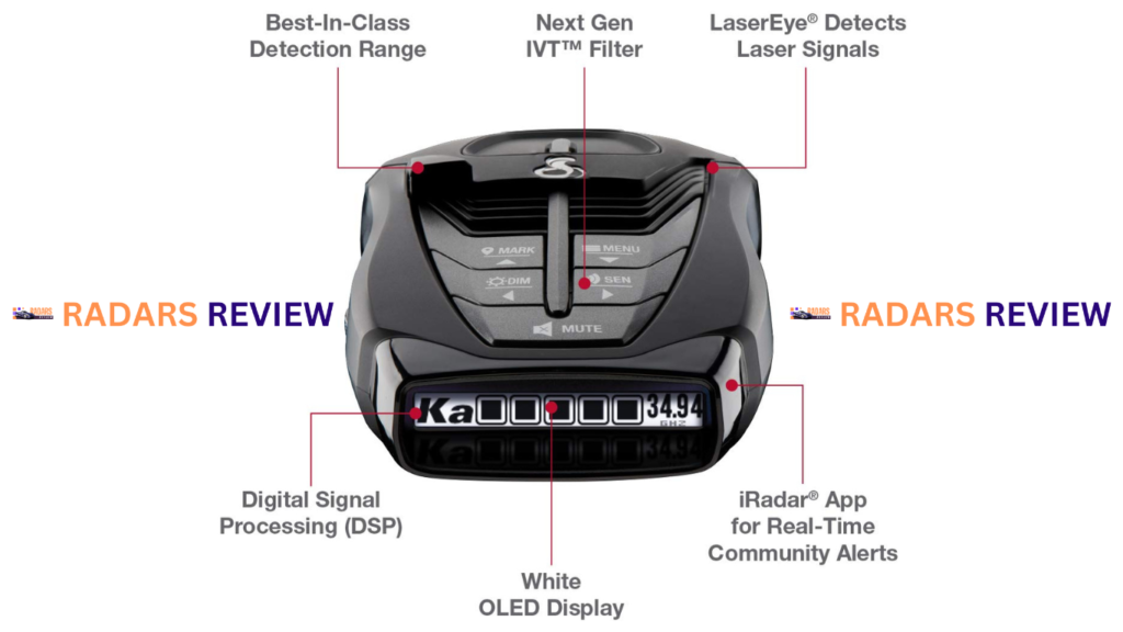Cobra RAD 480i Interface