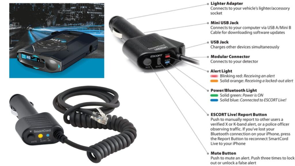 Escort Radars Review