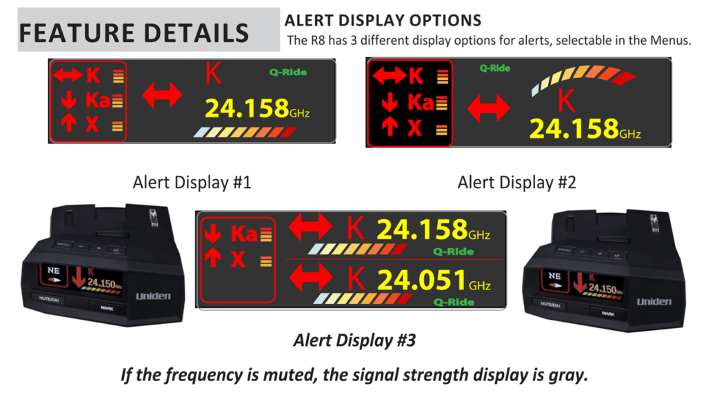 R8 Radar Detector Feature