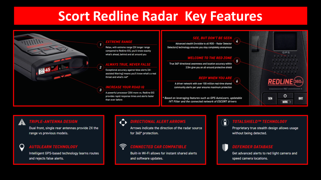 Escort Redline 360c Features